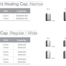 Sole Abutment Healing Cap Narrow